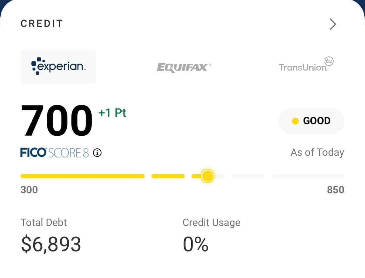 Cómo funciona el credit score en USA: guía completa FICO y VantageScore 2026