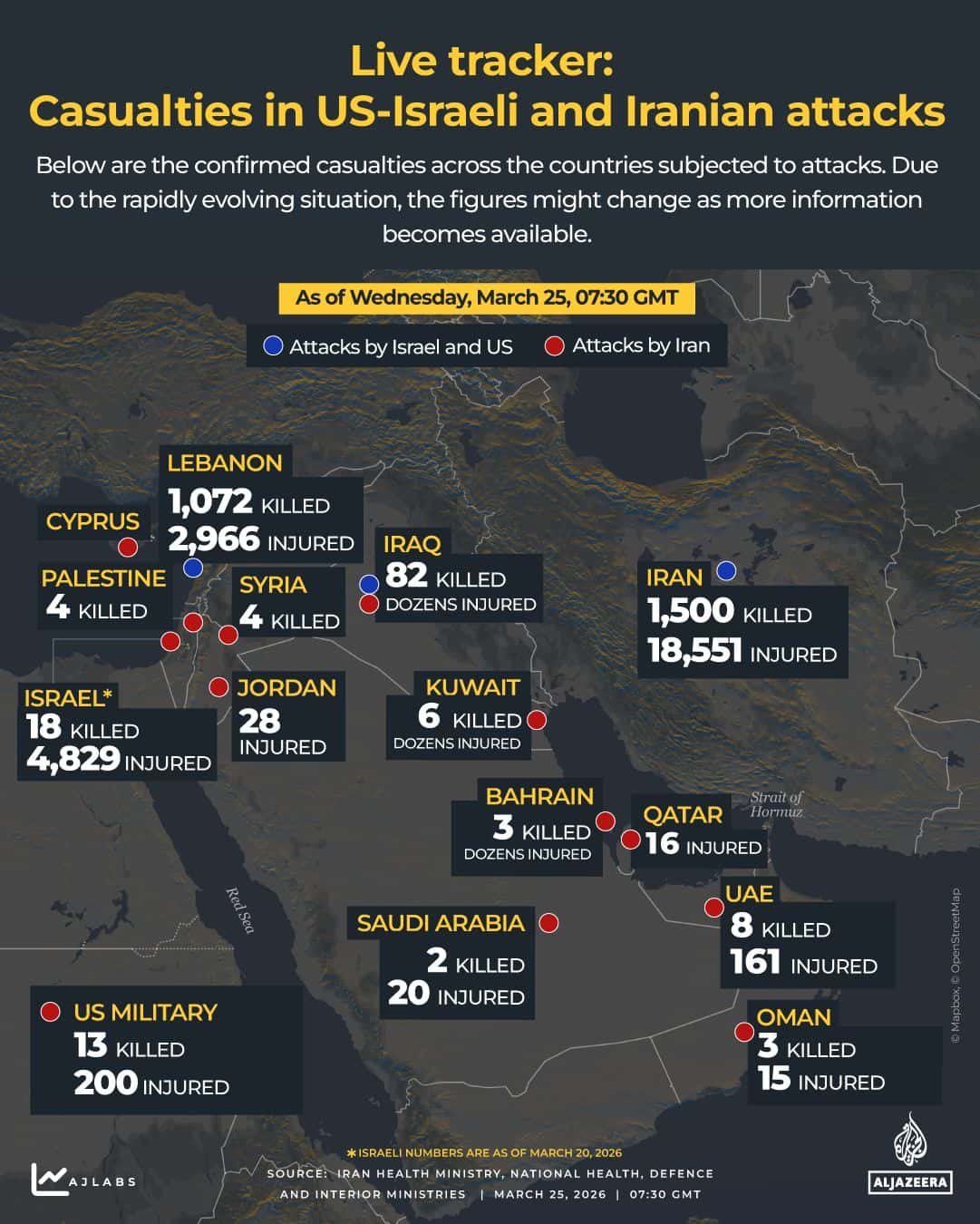 Conflicto entre Irán, Israel y Estados Unidos: Qué está