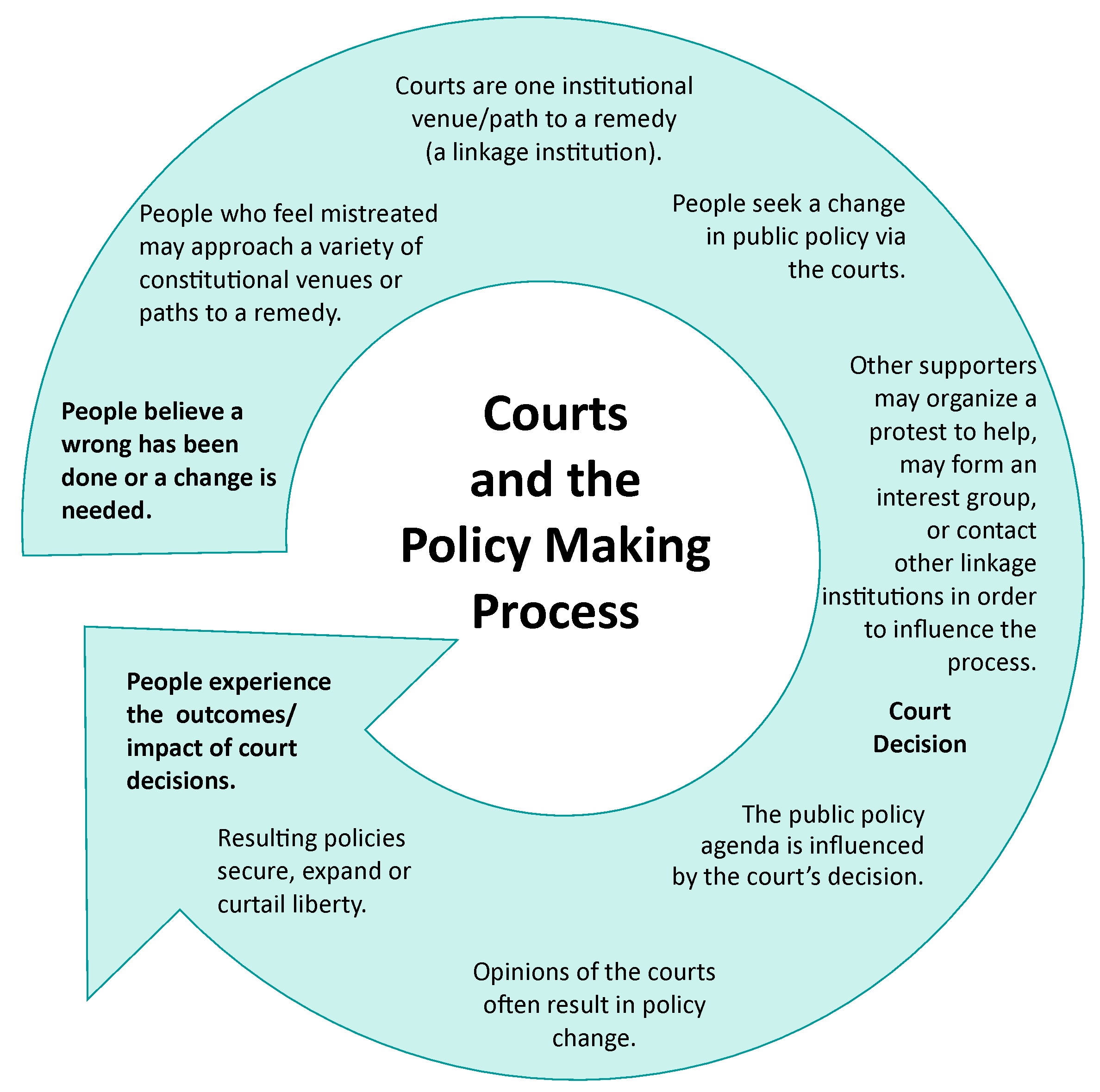 Fed pausa tasas de interés: qué significa para tu bolsillo en 2026