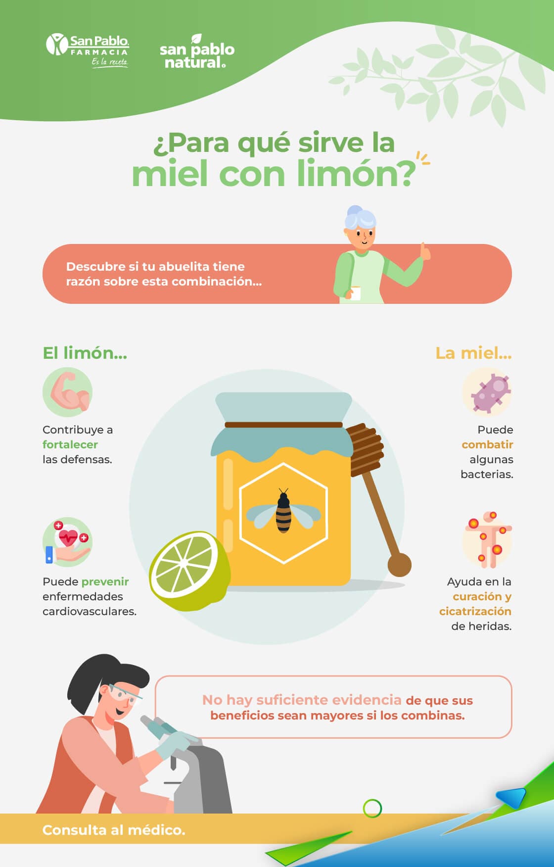 Miel y Limón para la Tos: ¿Realmente Funciona?