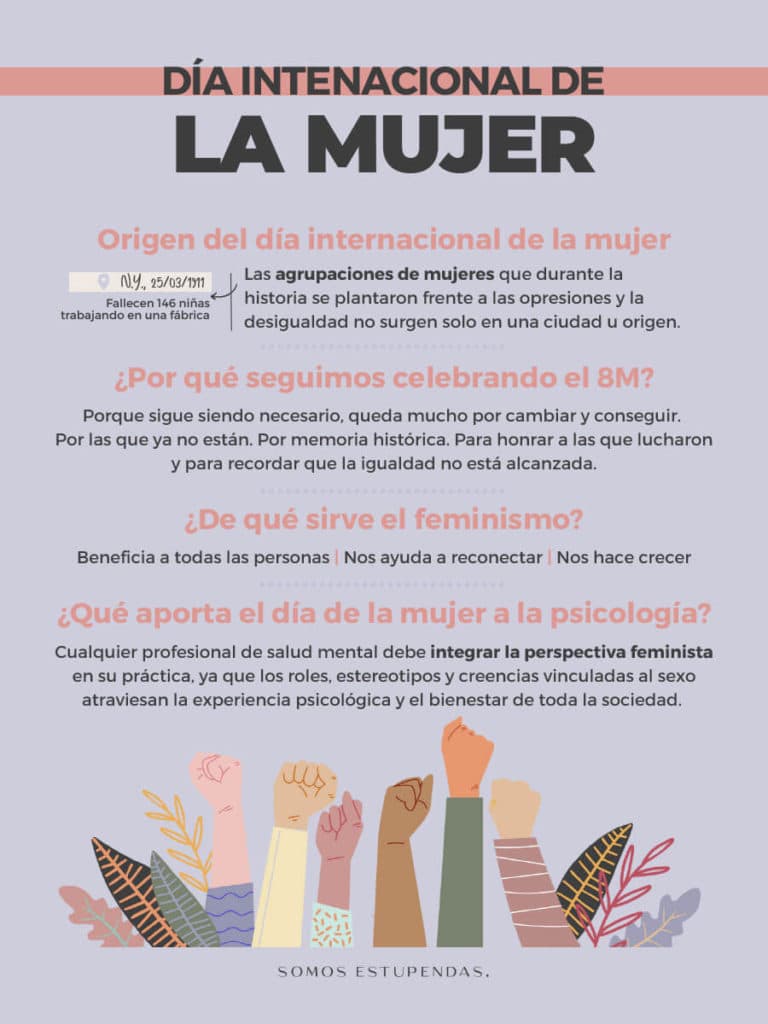 Origen del Día Internacional de la Mujer y su impacto 2026