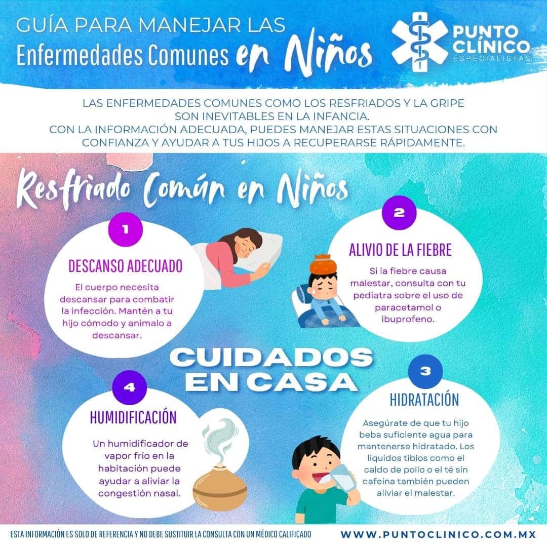 Remedios para la Tos en Niños: Guía Segura por Edad