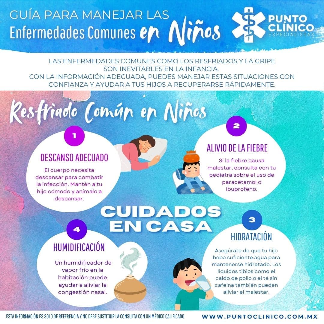 Remedios para la Tos en Niños: Guía Segura por Edad