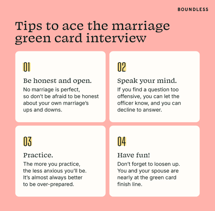 Green Card por Matrimonio en 2026: Proceso Completo, Entrevista y Timeline