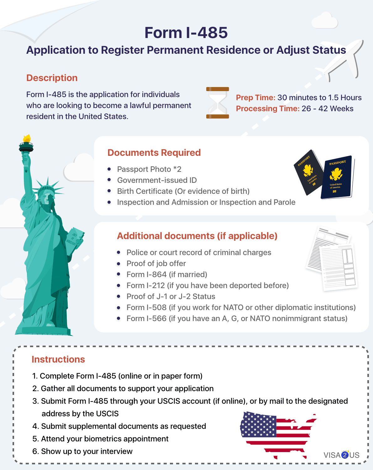 Ajuste de Estatus (I-485): Requisitos y Proceso Paso a Paso en 2026